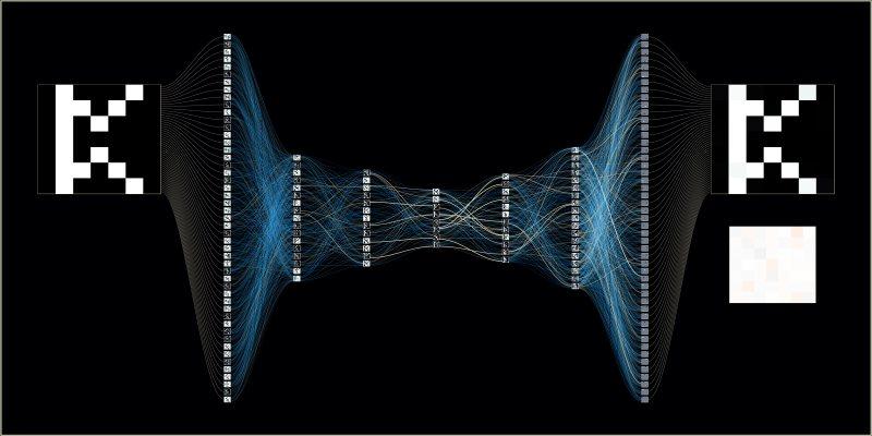 How to Build a “Fancy” Neural Network the Simple Way